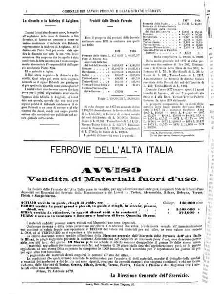 Giornale dei lavori pubblici e delle strade ferrate