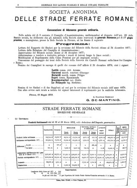 Giornale dei lavori pubblici e delle strade ferrate