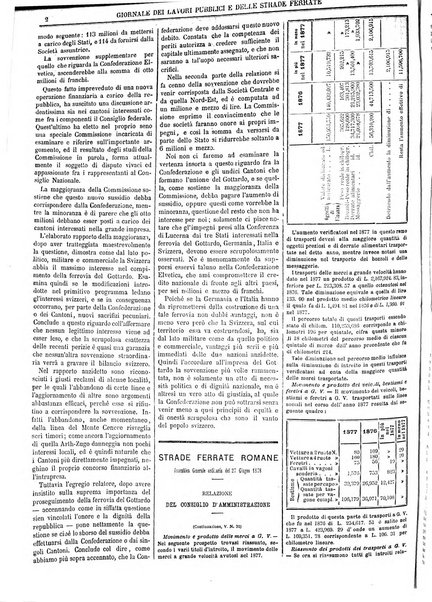 Giornale dei lavori pubblici e delle strade ferrate