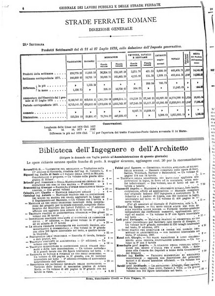 Giornale dei lavori pubblici e delle strade ferrate