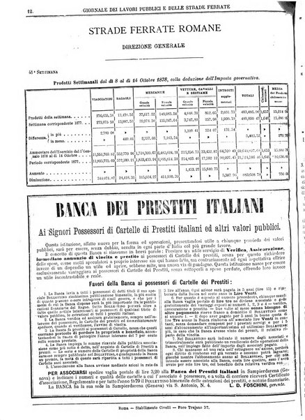 Giornale dei lavori pubblici e delle strade ferrate