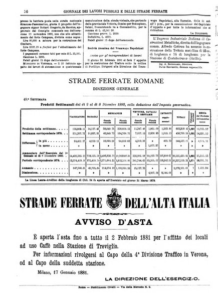 Giornale dei lavori pubblici e delle strade ferrate