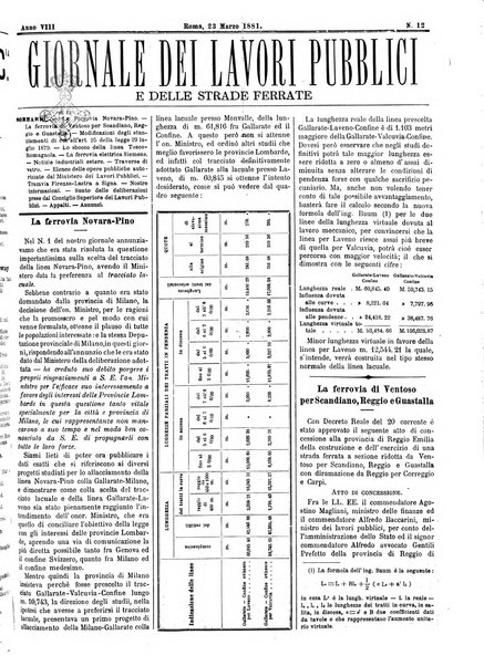 Giornale dei lavori pubblici e delle strade ferrate