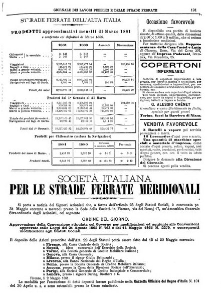 Giornale dei lavori pubblici e delle strade ferrate