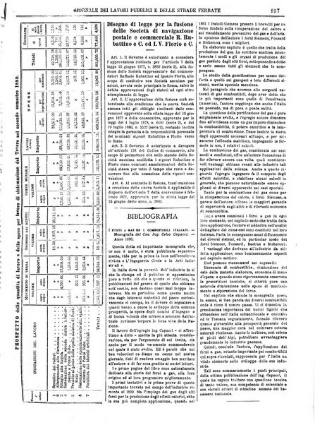 Giornale dei lavori pubblici e delle strade ferrate