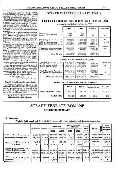 Giornale dei lavori pubblici e delle strade ferrate