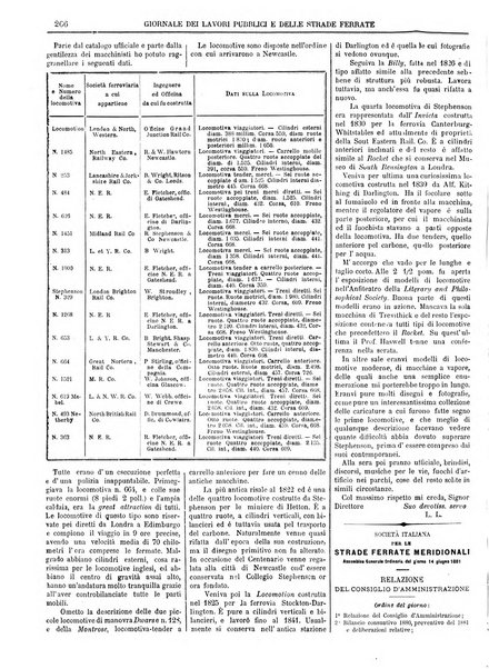 Giornale dei lavori pubblici e delle strade ferrate