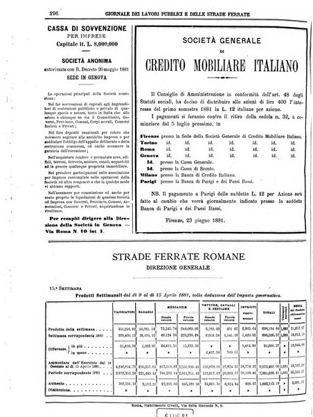 Giornale dei lavori pubblici e delle strade ferrate