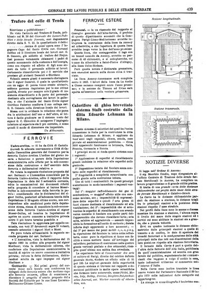 Giornale dei lavori pubblici e delle strade ferrate