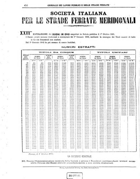 Giornale dei lavori pubblici e delle strade ferrate