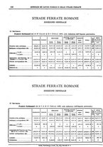 giornale/TO00185065/1882/unico/00000200