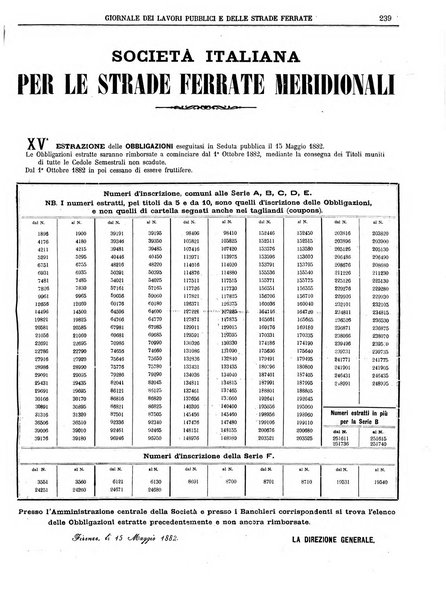 Giornale dei lavori pubblici e delle strade ferrate