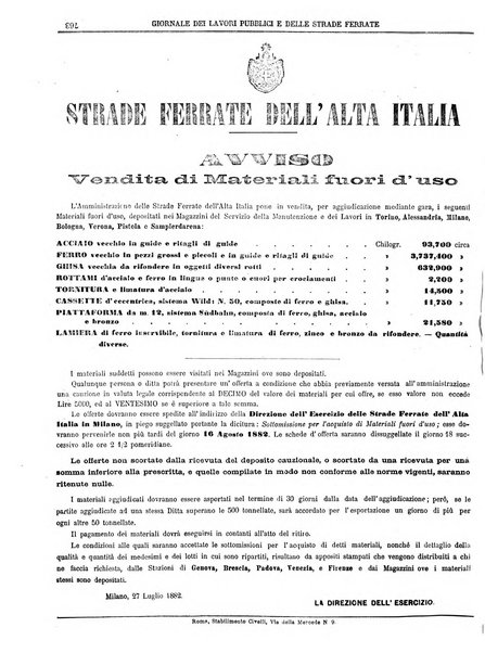 Giornale dei lavori pubblici e delle strade ferrate