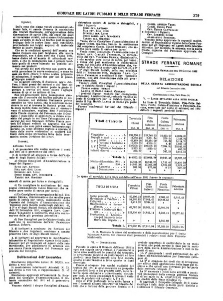 Giornale dei lavori pubblici e delle strade ferrate