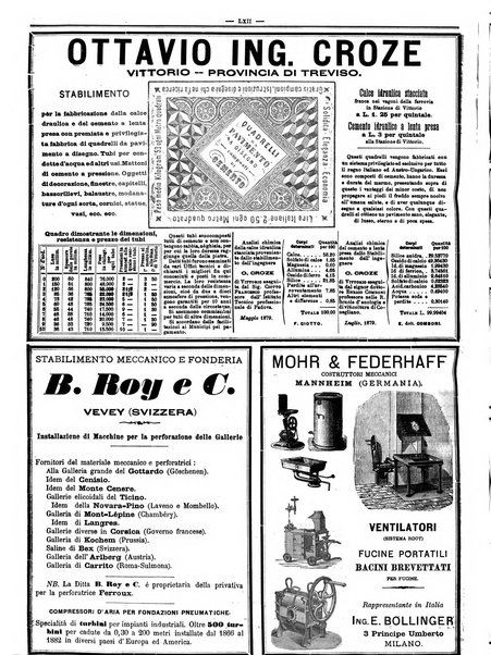 Giornale dei lavori pubblici e delle strade ferrate