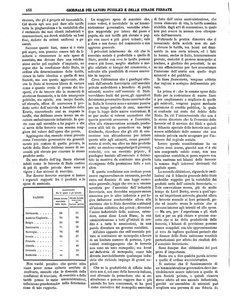 Giornale dei lavori pubblici e delle strade ferrate