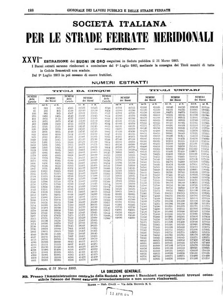 Giornale dei lavori pubblici e delle strade ferrate