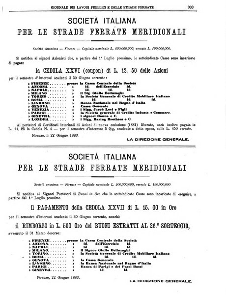 Giornale dei lavori pubblici e delle strade ferrate