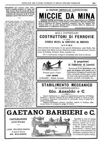 Giornale dei lavori pubblici e delle strade ferrate