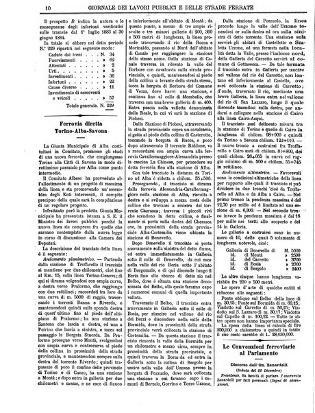 Giornale dei lavori pubblici e delle strade ferrate