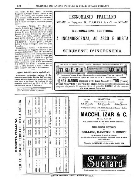 Giornale dei lavori pubblici e delle strade ferrate