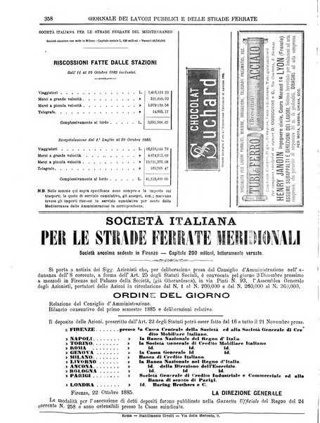 Giornale dei lavori pubblici e delle strade ferrate