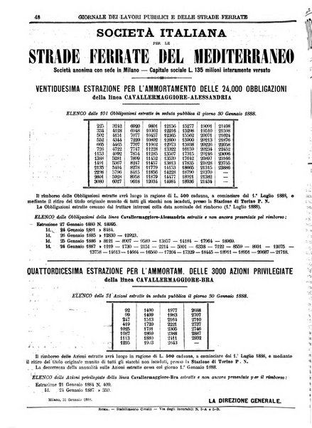 Giornale dei lavori pubblici e delle strade ferrate