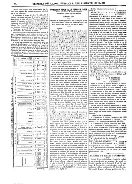 Giornale dei lavori pubblici e delle strade ferrate