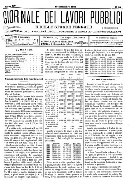 Giornale dei lavori pubblici e delle strade ferrate