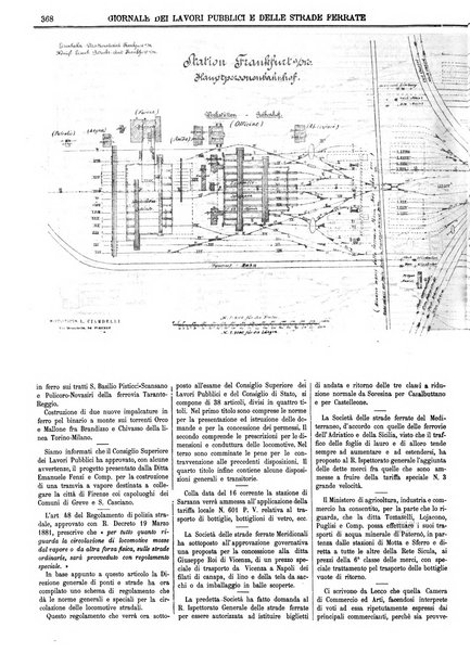 Giornale dei lavori pubblici e delle strade ferrate