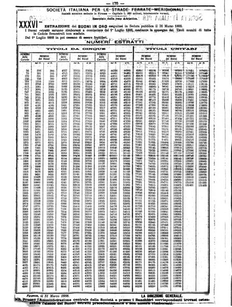 Giornale dei lavori pubblici e delle strade ferrate