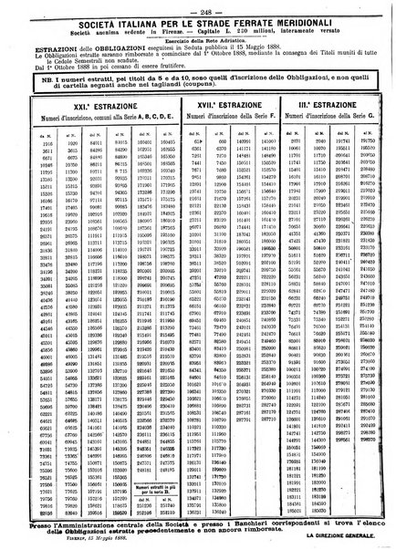 Giornale dei lavori pubblici e delle strade ferrate