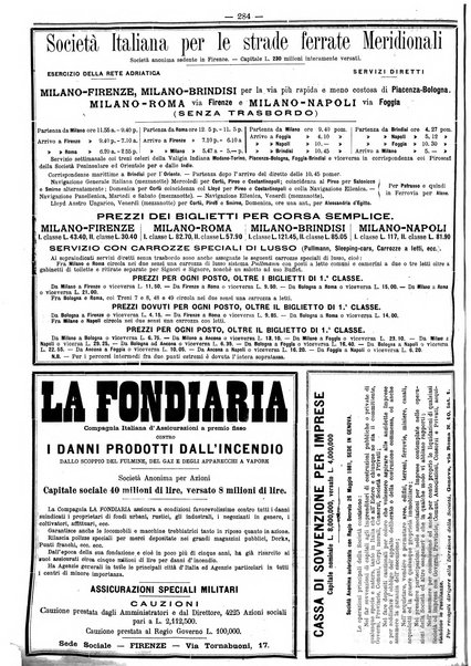 Giornale dei lavori pubblici e delle strade ferrate