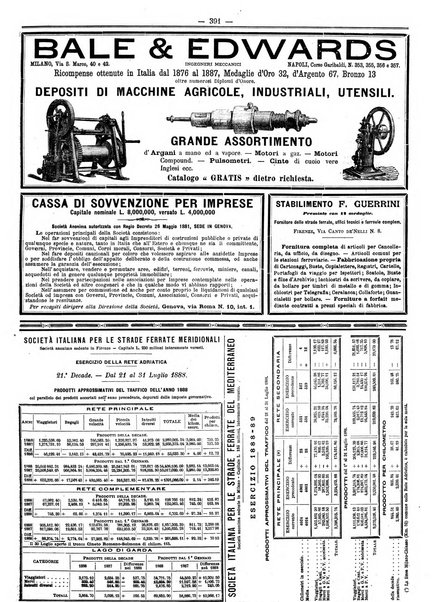 Giornale dei lavori pubblici e delle strade ferrate