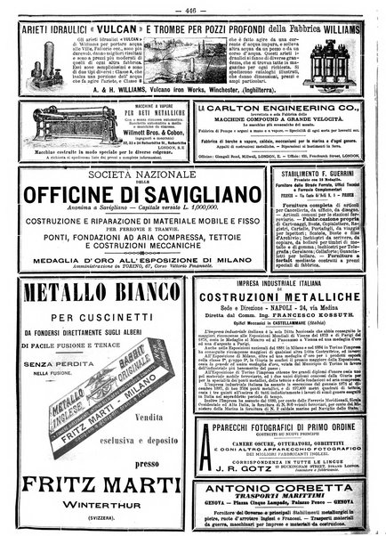 Giornale dei lavori pubblici e delle strade ferrate