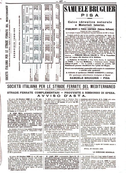 Giornale dei lavori pubblici e delle strade ferrate