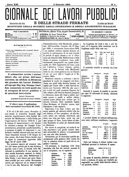 Giornale dei lavori pubblici e delle strade ferrate