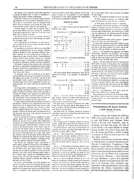 Giornale dei lavori pubblici e delle strade ferrate