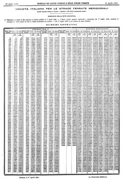 Giornale dei lavori pubblici e delle strade ferrate