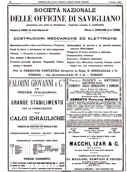 Giornale dei lavori pubblici e delle strade ferrate