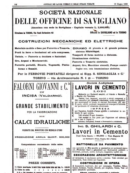 Giornale dei lavori pubblici e delle strade ferrate