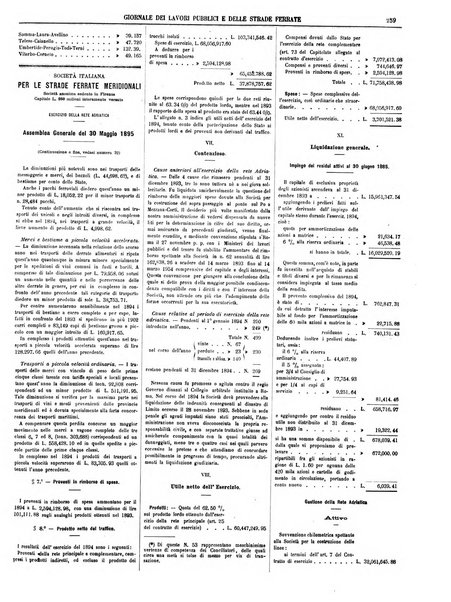 Giornale dei lavori pubblici e delle strade ferrate