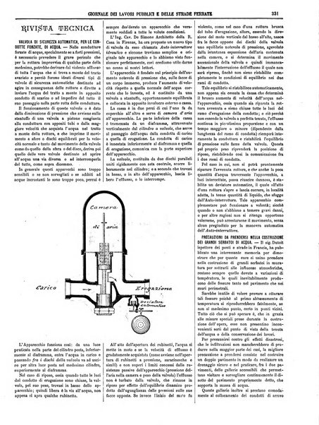 Giornale dei lavori pubblici e delle strade ferrate