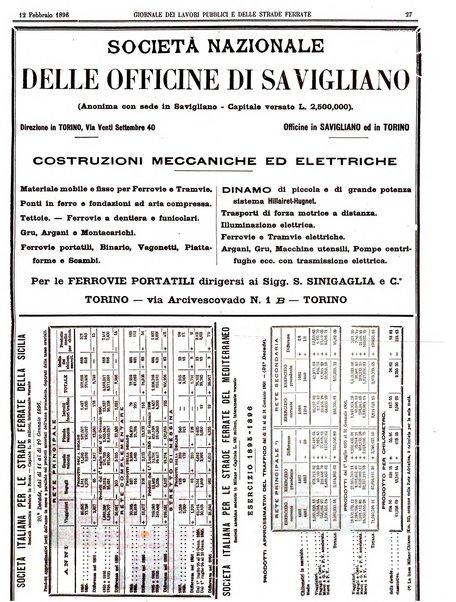 Giornale dei lavori pubblici e delle strade ferrate