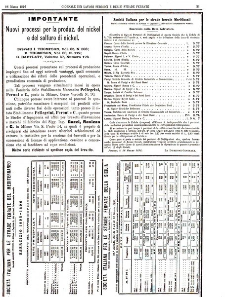 Giornale dei lavori pubblici e delle strade ferrate