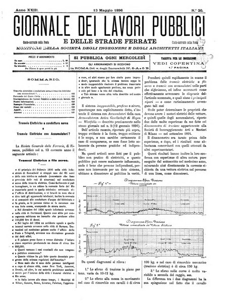 Giornale dei lavori pubblici e delle strade ferrate