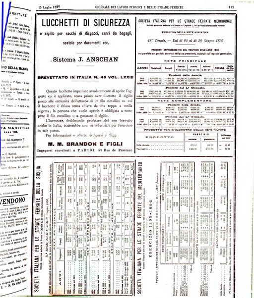 Giornale dei lavori pubblici e delle strade ferrate