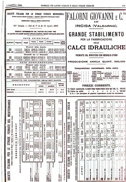 Giornale dei lavori pubblici e delle strade ferrate