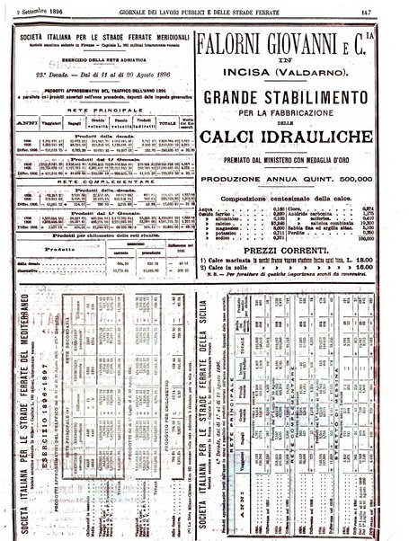 Giornale dei lavori pubblici e delle strade ferrate