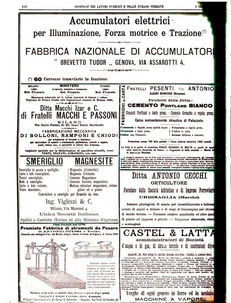 Giornale dei lavori pubblici e delle strade ferrate